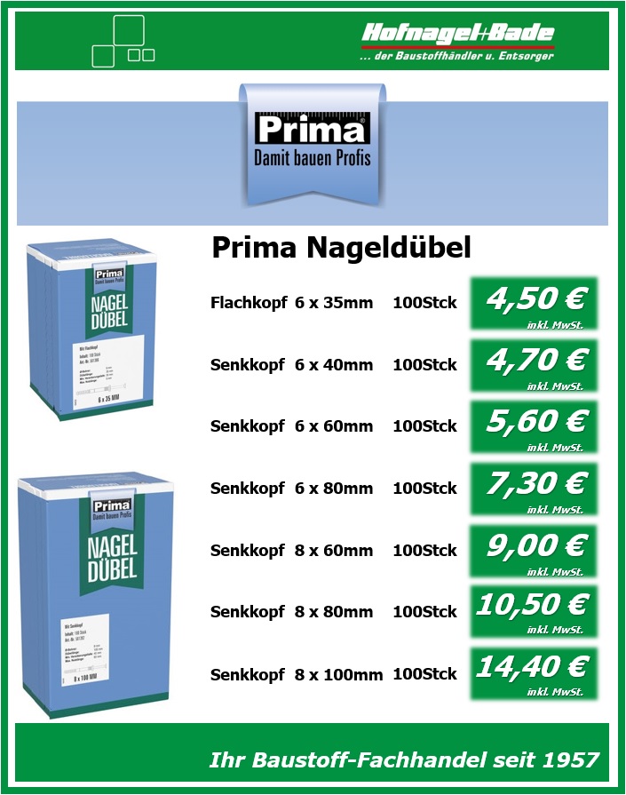 Hofnagel Und Bade Die Vergessene Geschichte Einer Legendaren Manufakturfeed